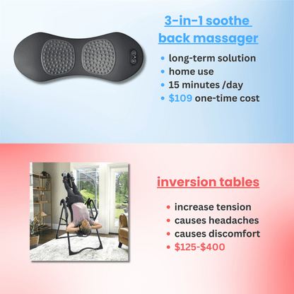 RenewEase 3-in-1 back massager