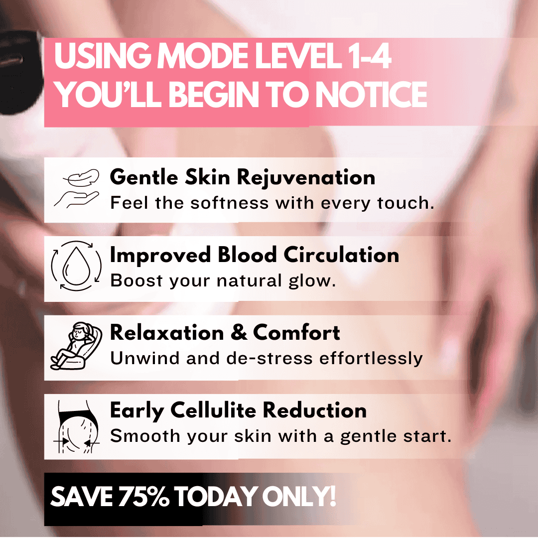 SmoothGrace™ Cellulite Relief